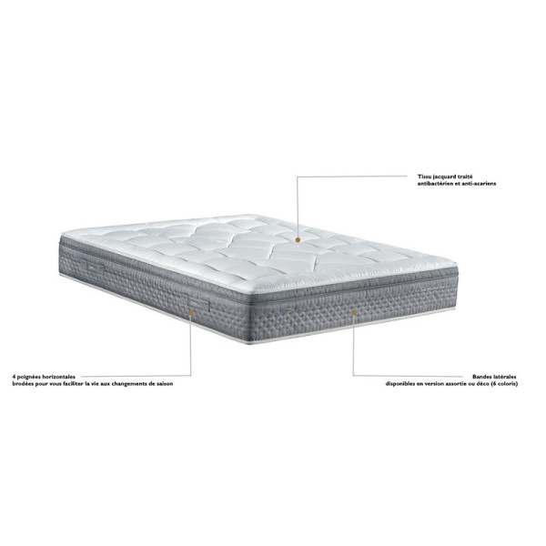Matelas Epeda Dedicace Lyrides