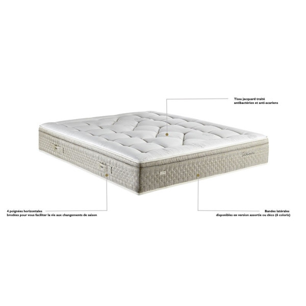 Matelas Epeda Dedicace Galactique