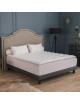 Surmatelas Drouault Arica enveloppant - 4 tailles