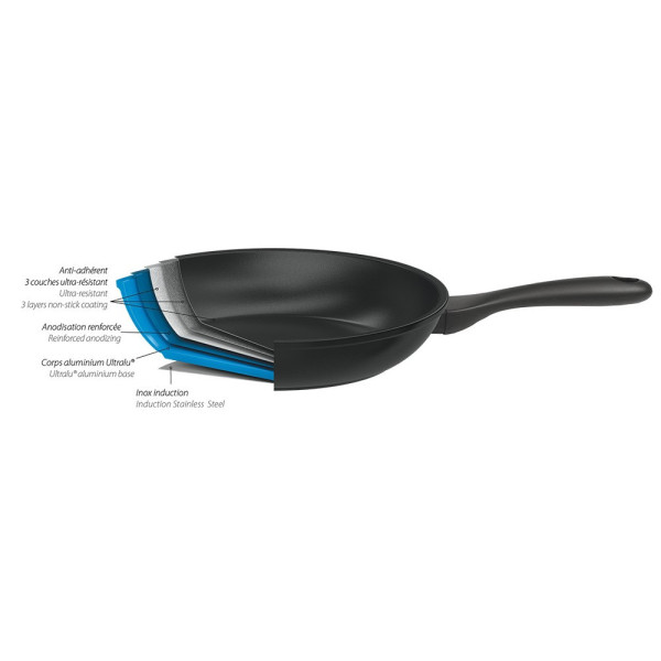Set batterie Cristel Cookway 2 poêles fixes 24 28cm