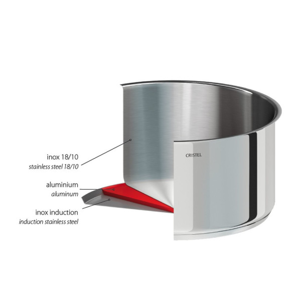 Faitout en inox Cristel Mutine fixe avec couvercle verre - 2 tailles