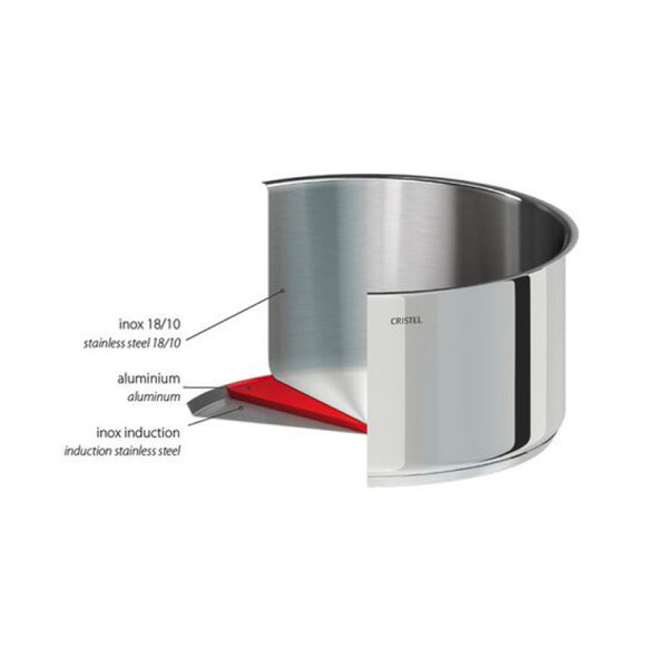 Batterie Cristel Mutine 3 casseroles amovibles 16, 18 et 20cm